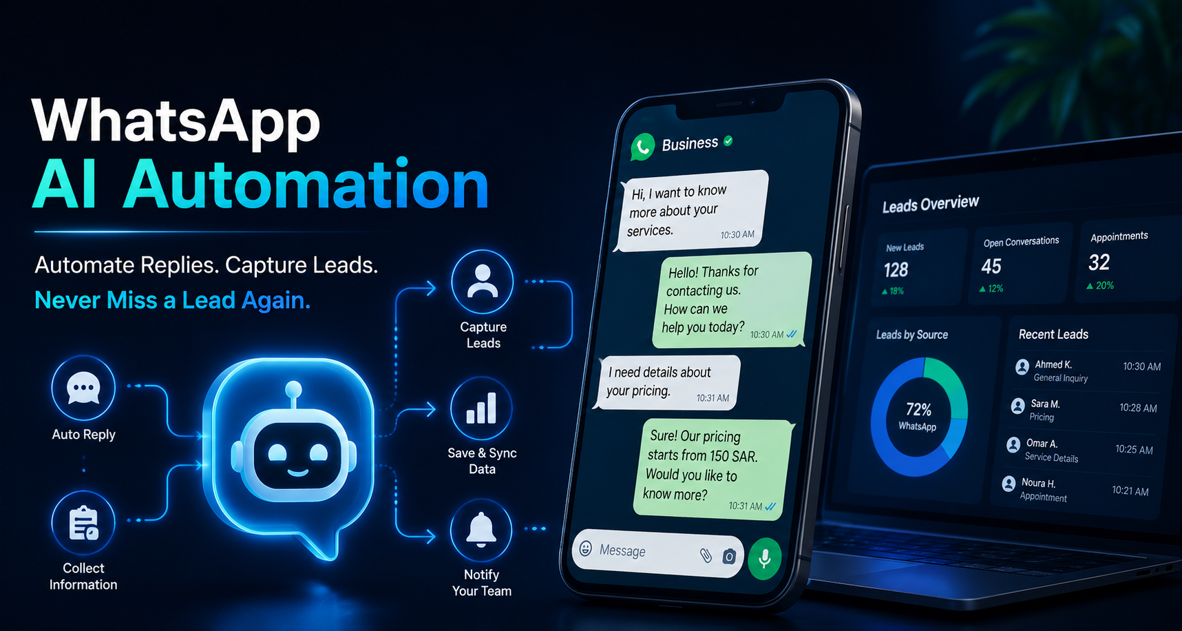 WhatsApp AI Automation